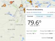 Flight or Aviation Weather Radars