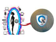 Buy EMF Protection Personal Energy Field Device Online