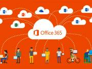 How to install office.com/setup?