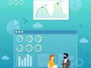 Digital  Marketing services in Alpine USA