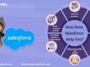 salesforce service cloud features
