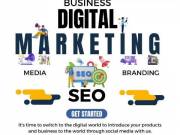 SEO Company Harford County MD
