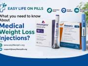 What You Need To Know About Medical Weight Loss Injections?